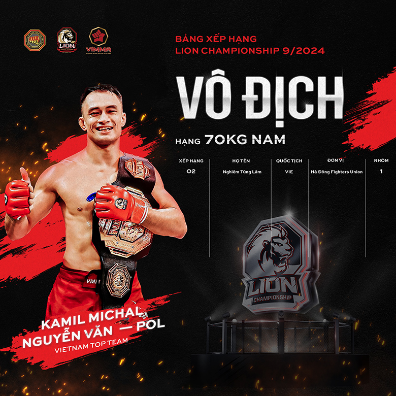 Many weight classes of the MMA Lion Championship have only 2, 3 boxers - Photo 1