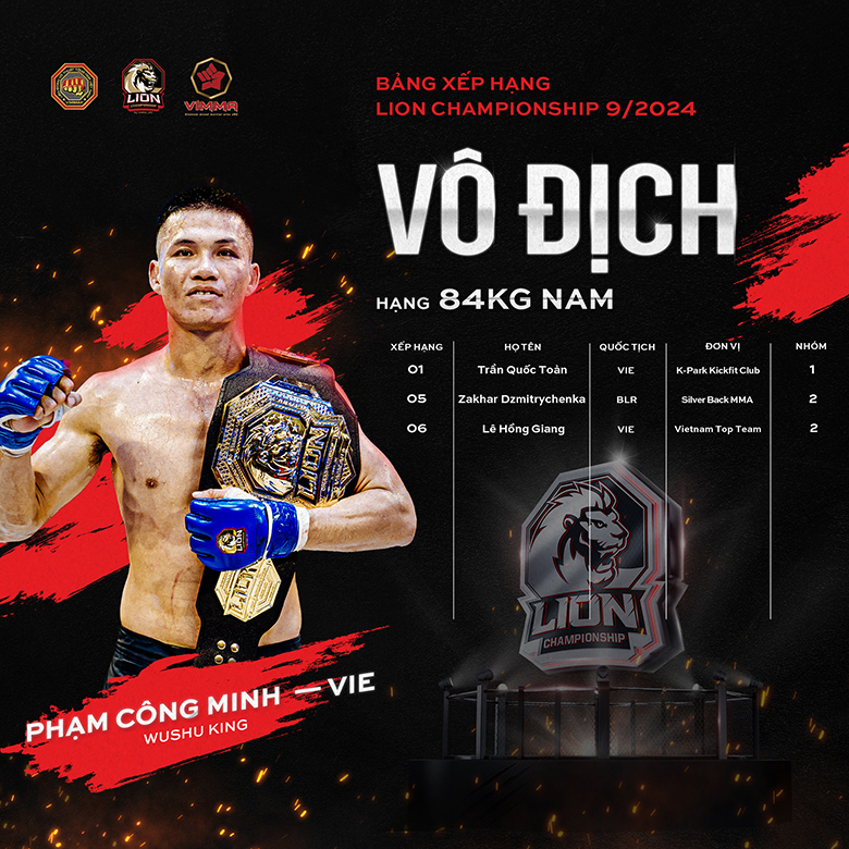 Many weight classes of the MMA Lion Championship have only 2, 3 fighters - Photo 3