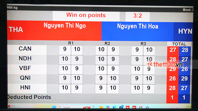 Hung Yen has a gold medal in the Boxing Championship of the strong teams 2025 from the new score format - Photo 2