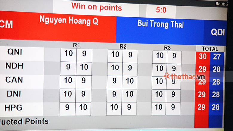 Bui Trong Thai Thanh Former Boxing Nationwide Champion - Photo 2