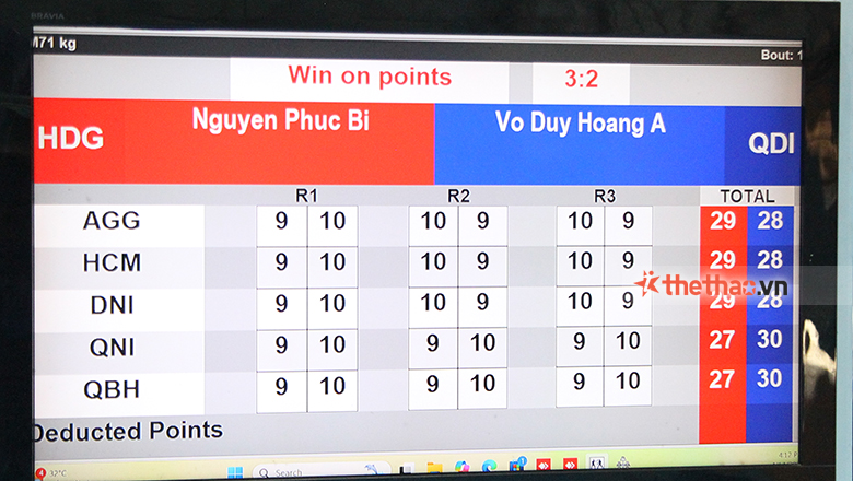 Boxing Prize for strong teams 2025: Winning fighters 'but still lost' because of the new score rule - Photo 2