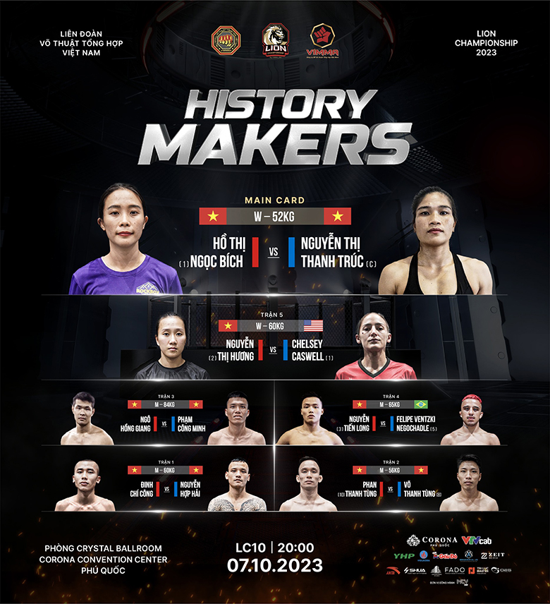 Watch live MMA Vietnam Lion Championship 10, which channel? - Photo 1