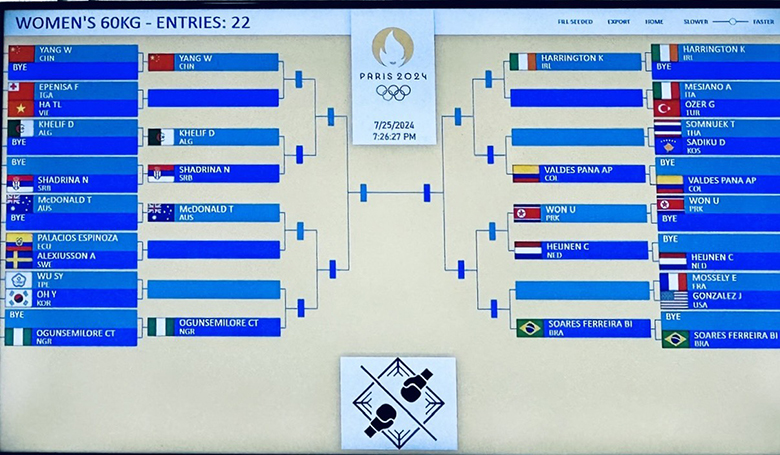 Boxing Olympic Paris 2024: Kim Anh into a difficult branch, Ha Thi Linh soon reunited the seed No. 1 - Photo 3