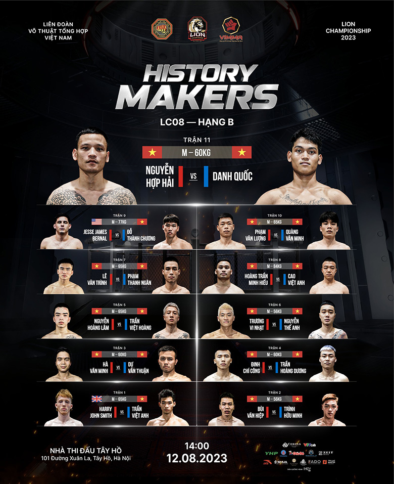 Link to watch live MMA Vietnam Lion Championship 8 - Photo 1