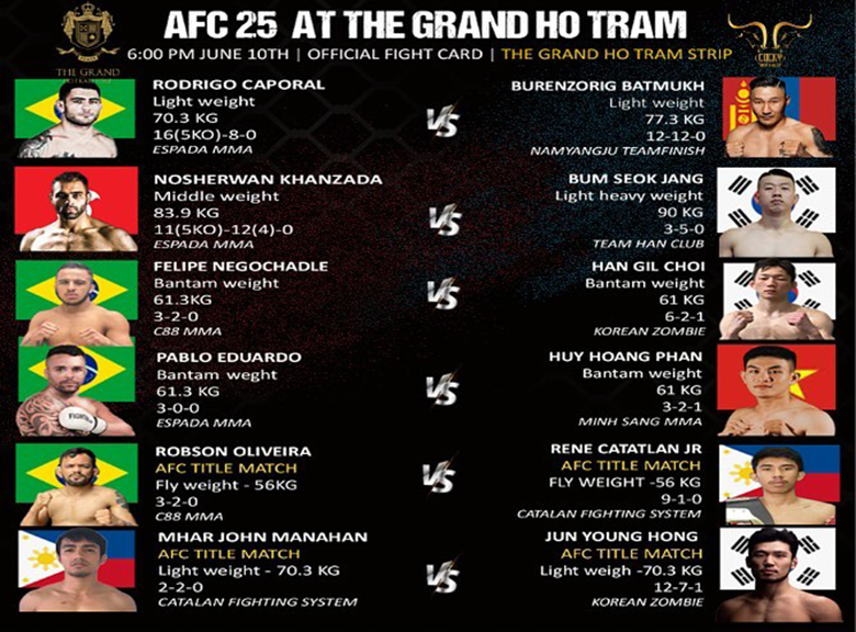 Watch live the Korean MMA AFC 25 where, which channel? - Photo 1