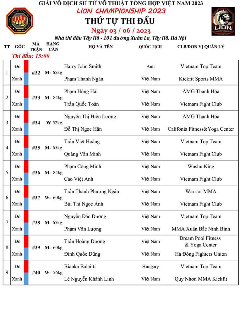 Watch live the MMA Vietnam Lion Championship 6 where? - Photo 2