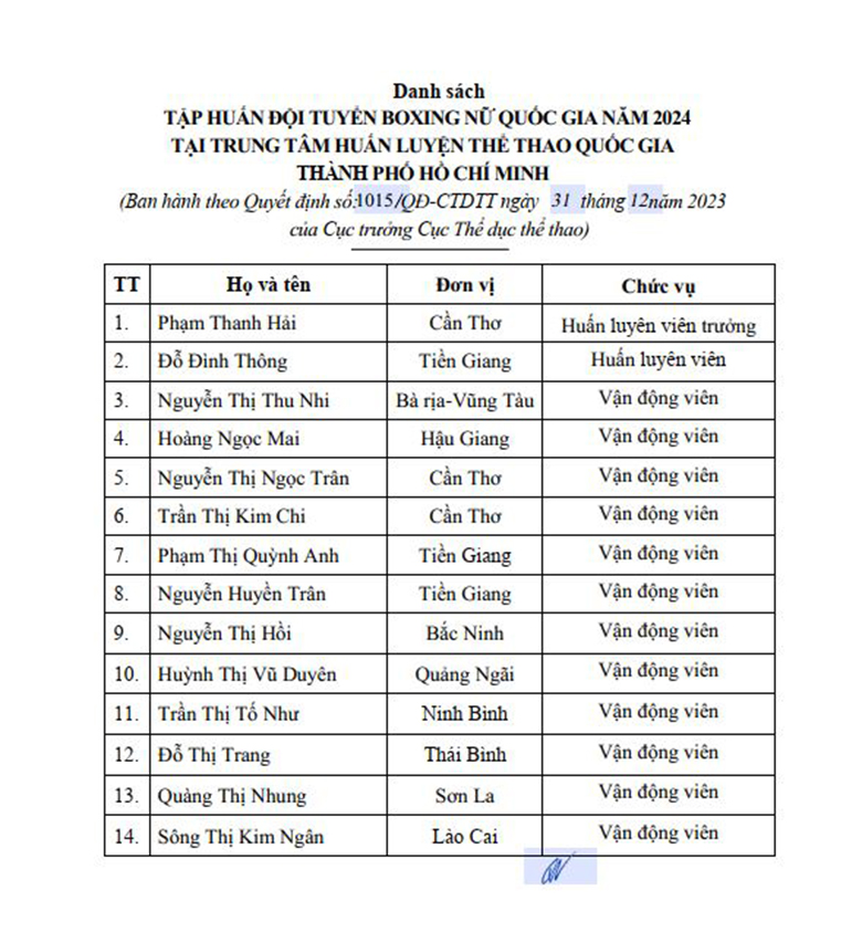 The story of the national champion does not recruit: the opinion of the Vietnam Boxing Federation is overlooked? - Photo 3