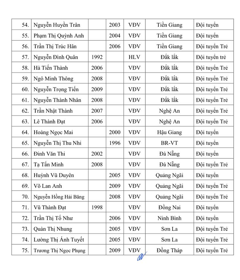 Boxing Vietnam ignores the championship, calls the runner -up - Photo 4