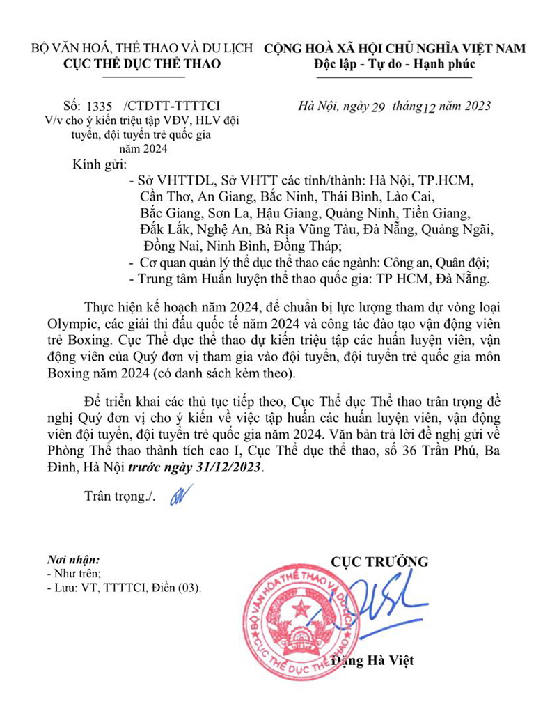 75 coaches and athletes are named in the preliminary list of Vietnam boxing teams - Photo 1