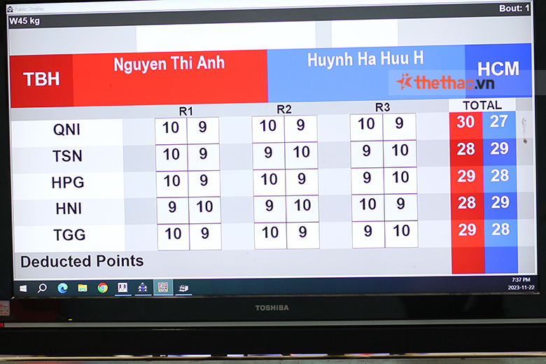 Huu Hieu loses close to the opening day of the national boxing tournament - Photo 13