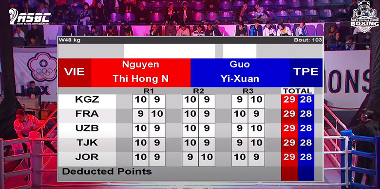Military female boxer reached the semi -finals of the Asian Boxing Prize - Photo 1