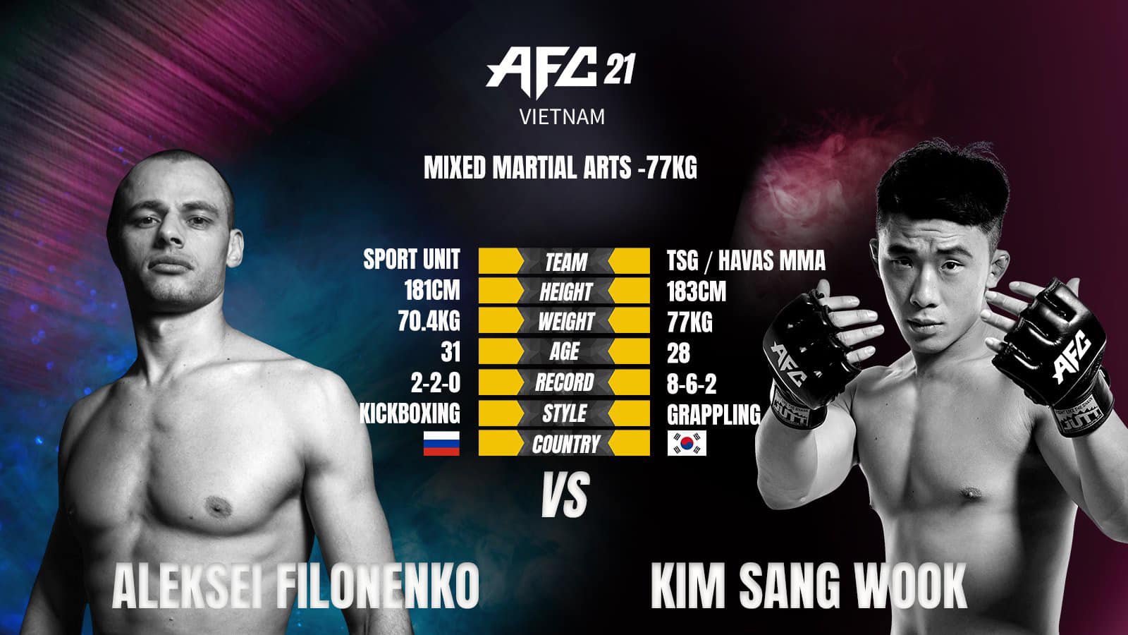 Why is AFC called Angel MMA? - Photo 1