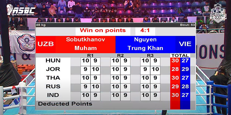 Military boxers won 2 consecutive matches, in the semi -finals of the Asian Boxing Prize - Photo 4