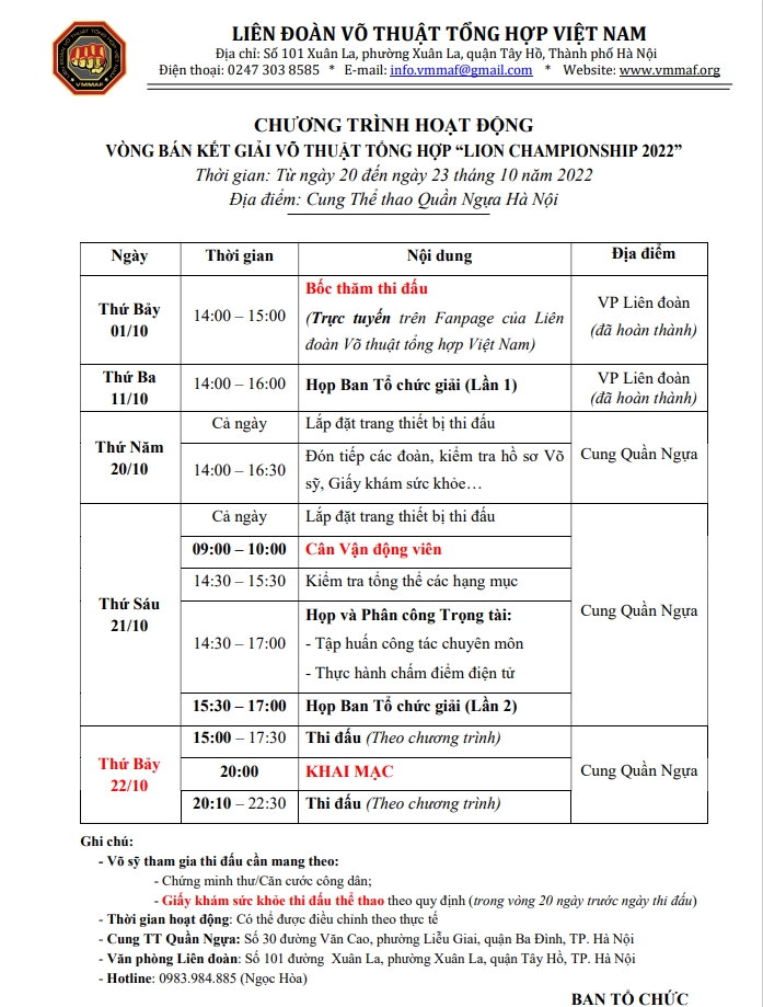 MMA Lion Championship semi -finals: When did Nguyen Tran Duy Nhat play? - Photo 1