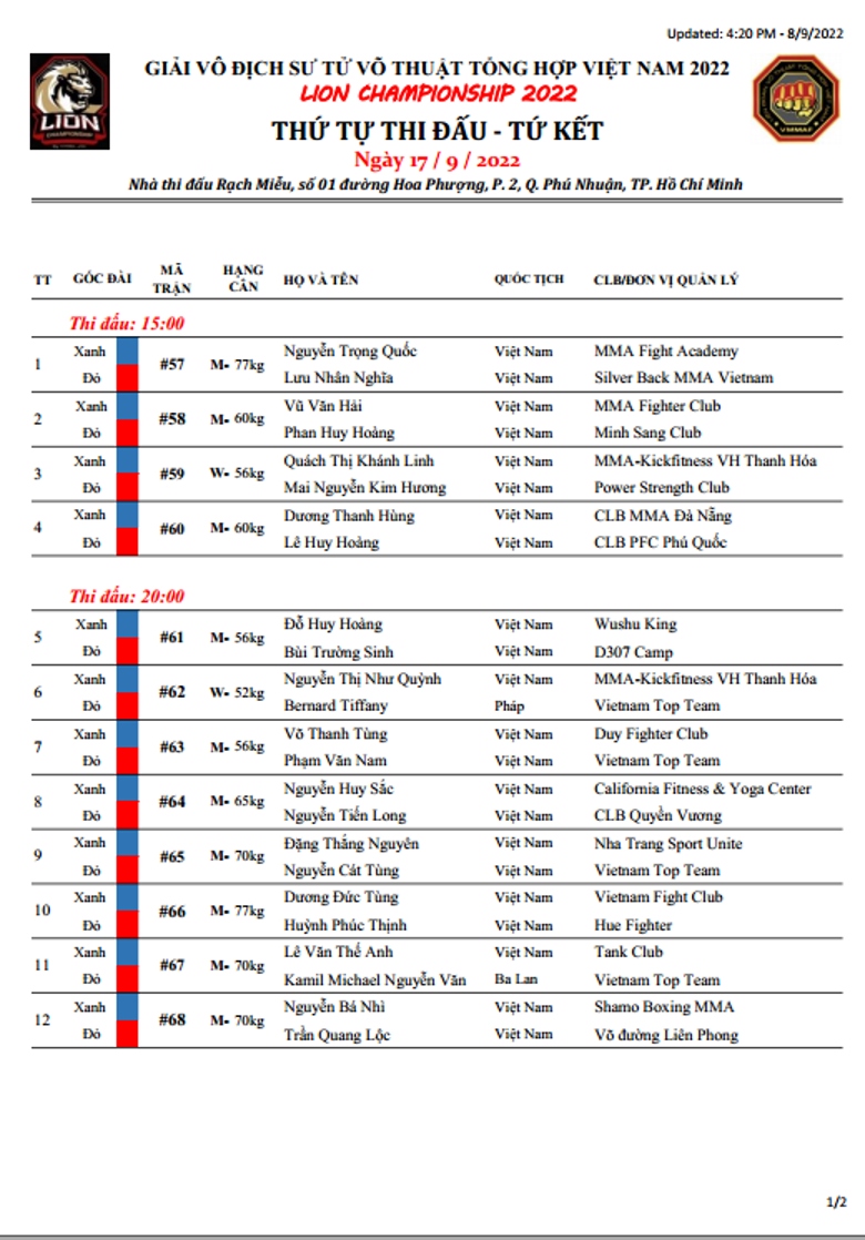 MMA Lion Championship quarterfinals schedule - Photo 1