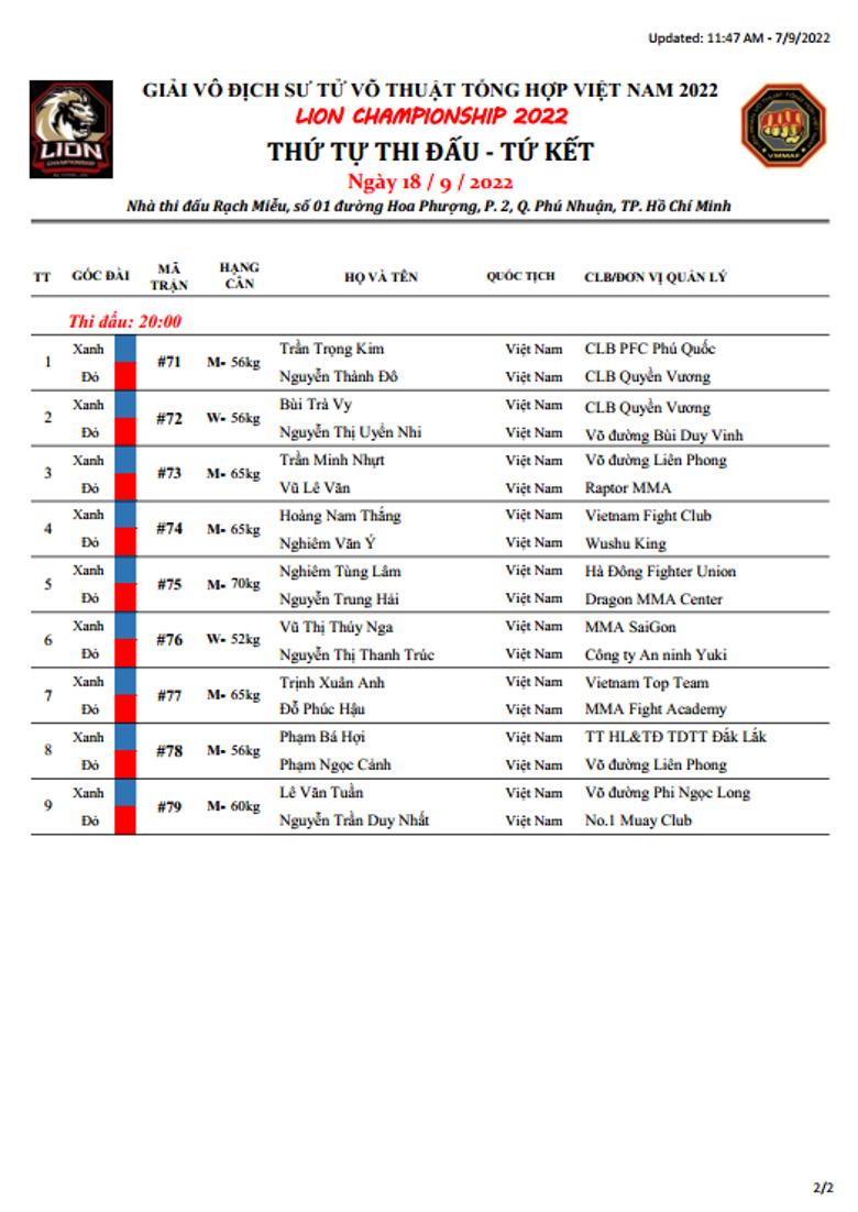 Schedule, Fight card MMA Vietnam Lion Championship - Photo 7