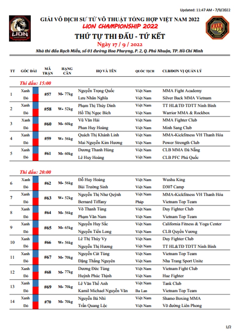 Schedule, Fight card MMA Vietnam Lion Championship - Photo 6