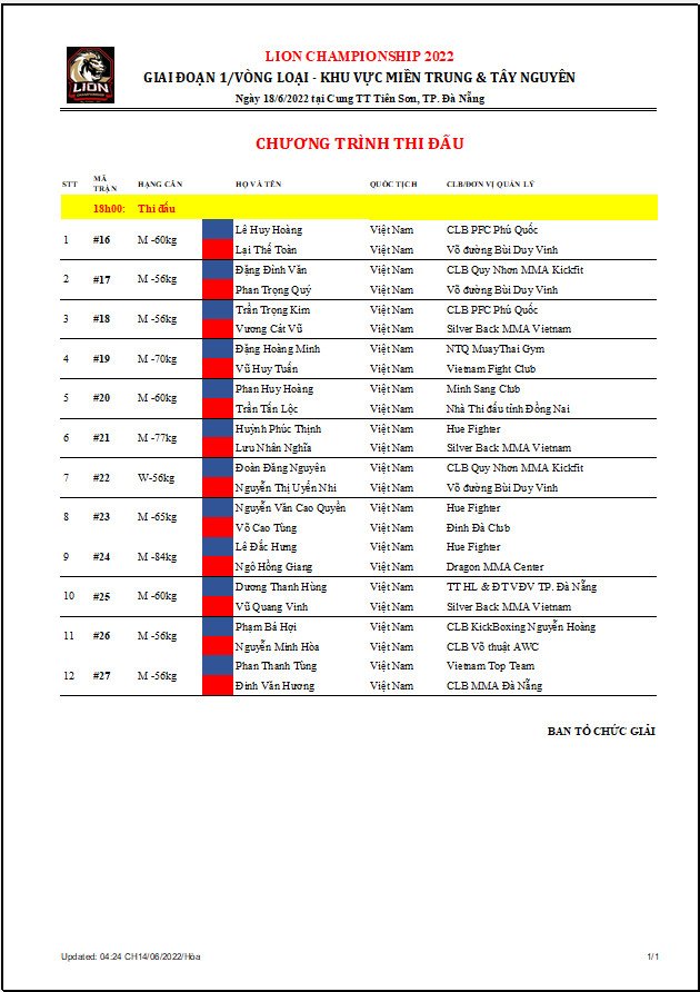 Schedule, Fight card MMA Vietnam Lion Championship - Photo 3