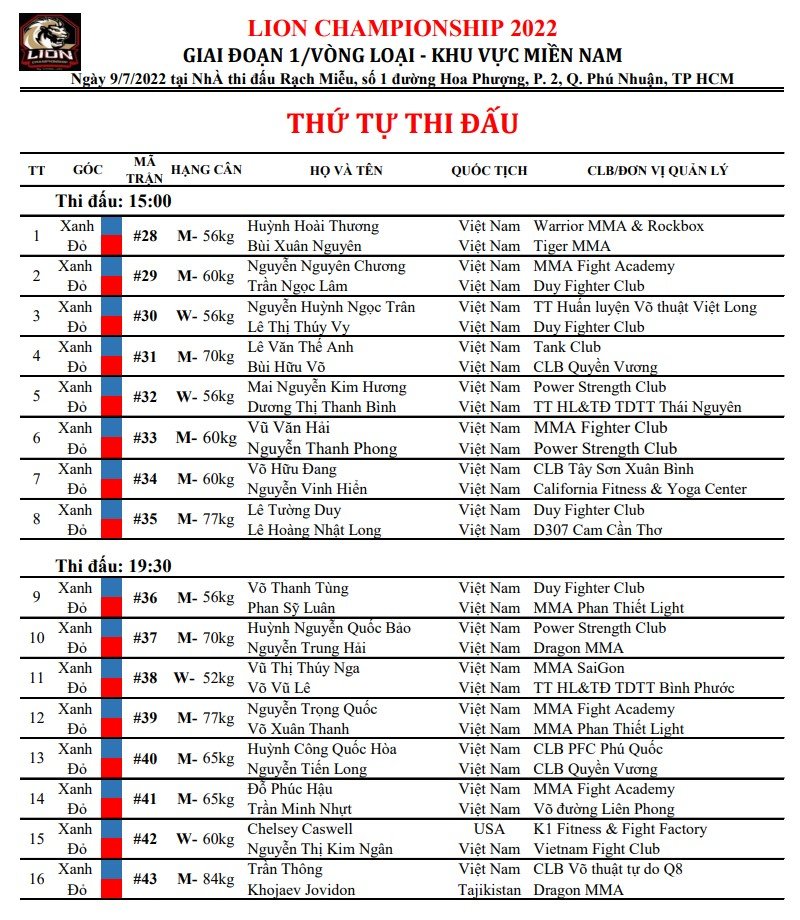 Schedule, Fight card MMA Vietnam Lion Championship - Photo 4