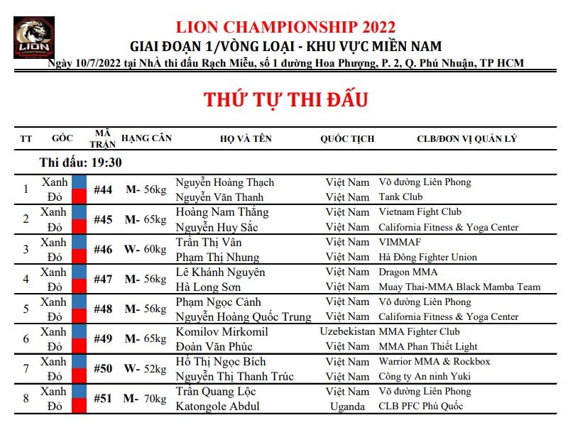 The southern qualifying round of the MMA Lion Championship takes place in 2 days - Photo 2