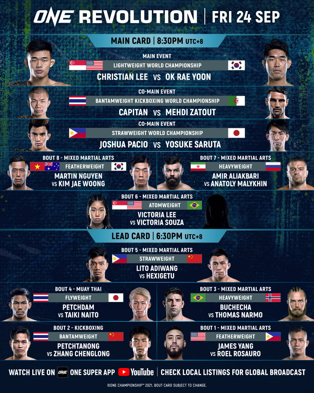 Martin Nguyen before the match against Kim Jae Woong: I am always ready to keep it! - Photo 2