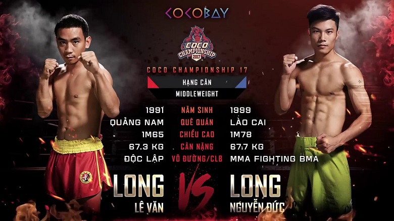 Predict the MMA Cup of Vietnam Cup 2021 (12h on 19/12) - Photo 3