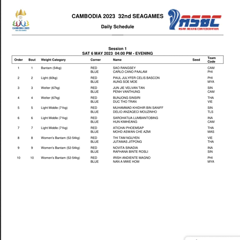 Who is the opponent of Nguyen Thi Tam at the 32nd SEA Games? - Photo 3