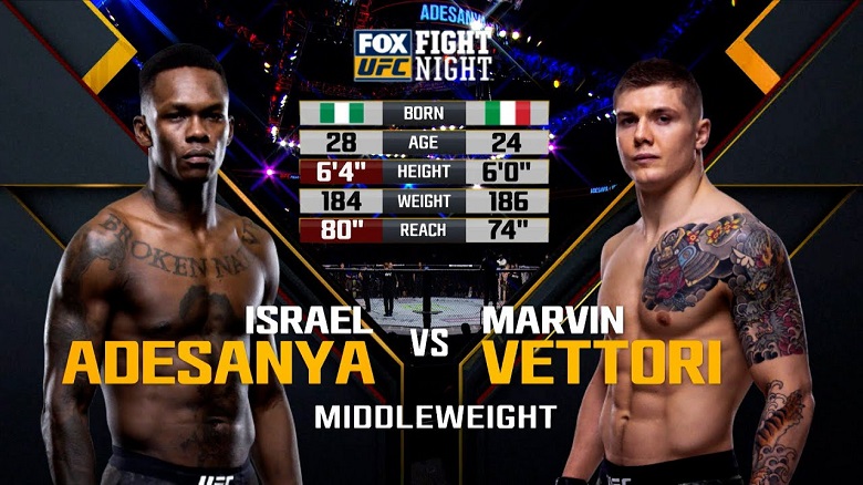 Kamaru Usman has 