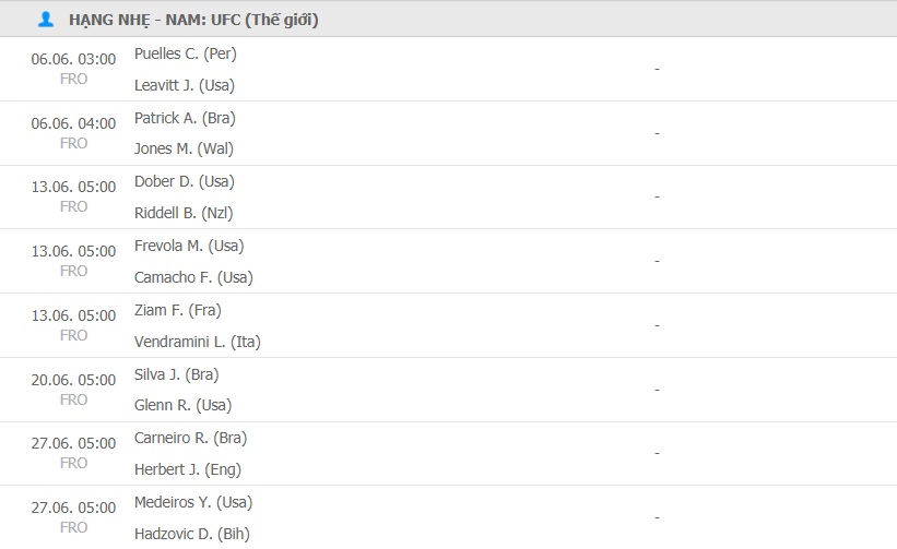 UFC schedule in June 2021: - Photo 5