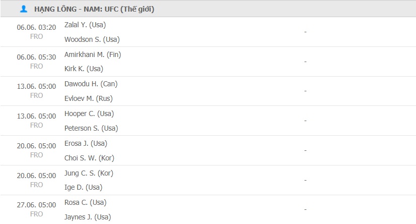 UFC schedule in June 2021: - Photo 3