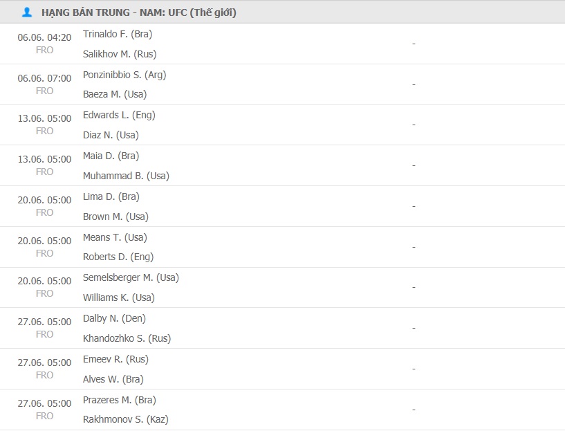 UFC schedule in June 2021: - Photo 2