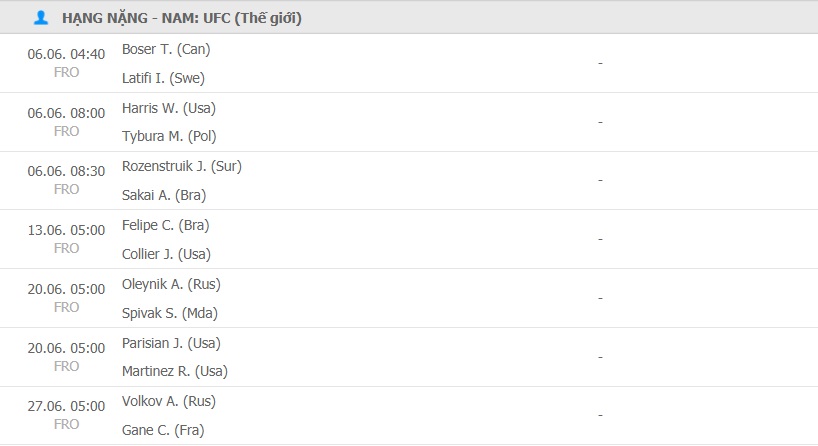 UFC schedule in June 2021: - Photo 4
