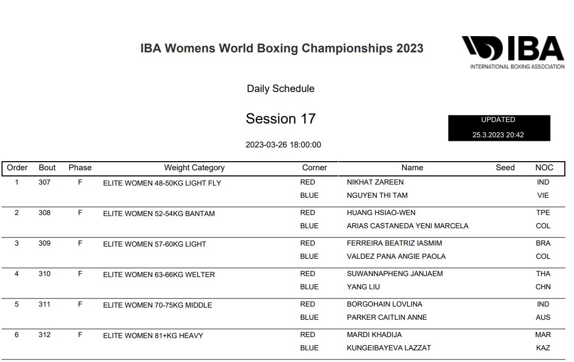 Directly the World World Boxing Final Nguyen Thi Tam vs Nikhat Zareeen - Photo 1