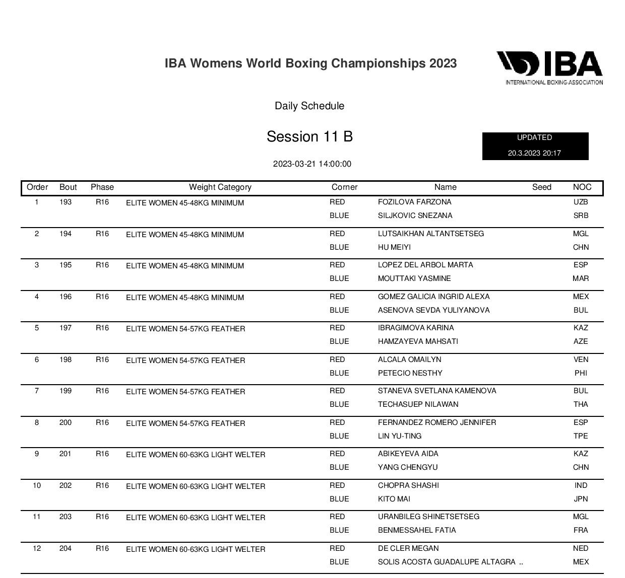 The schedule of the World Women's Boxing Championship 2023 - Photo 23
