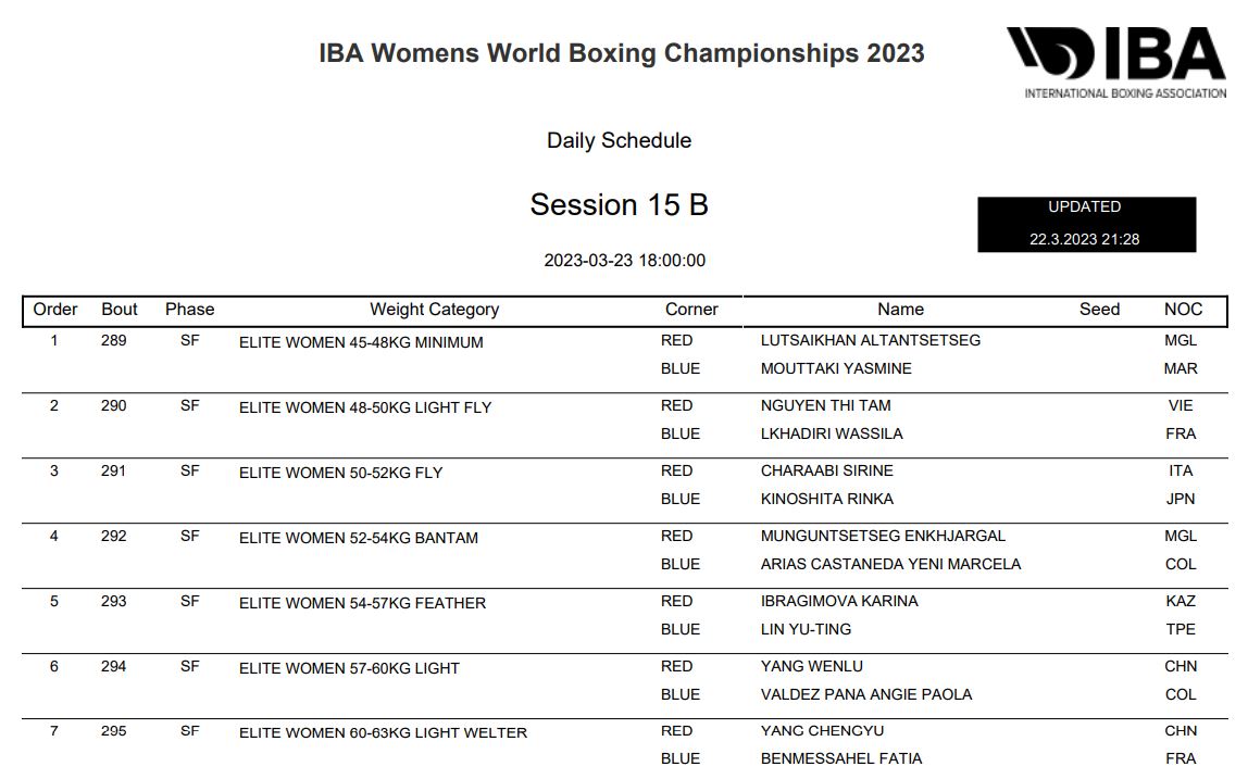 The schedule of the World Women's Boxing Championship 2023 - Photo 27