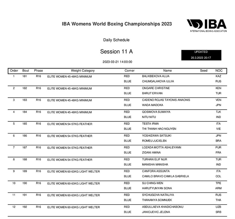 The schedule of the World Women's Boxing Championship 2023 - Photo 22