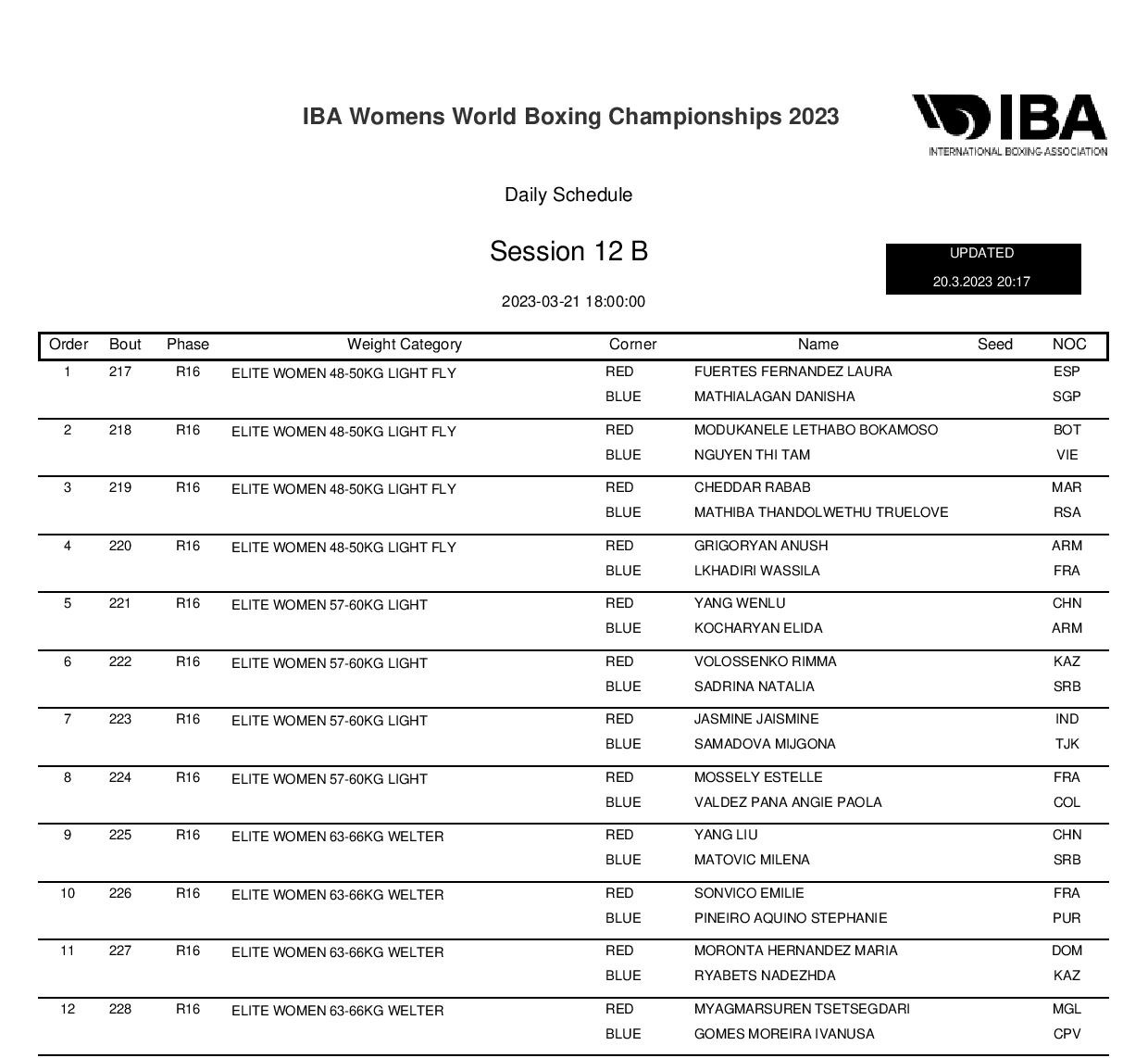 World Women's Boxing Championship schedule 2023 - Photo 25