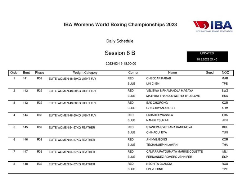 The schedule of the World Women's Boxing Championship 2023 - Photo 17