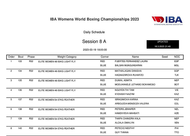 The schedule of the World Women's Boxing Championship 2023 - Photo 16