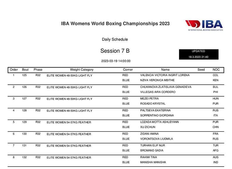 The schedule of the World Women's Boxing Championship 2023 - Photo 15