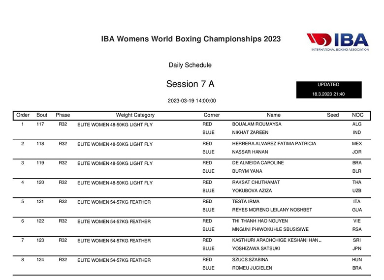 The schedule of the World Women's Boxing Championship 2023 - Photo 14