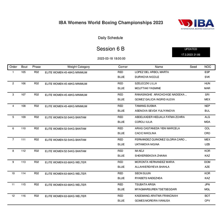 The schedule of the World Women's Boxing Championship 2023 - Photo 13