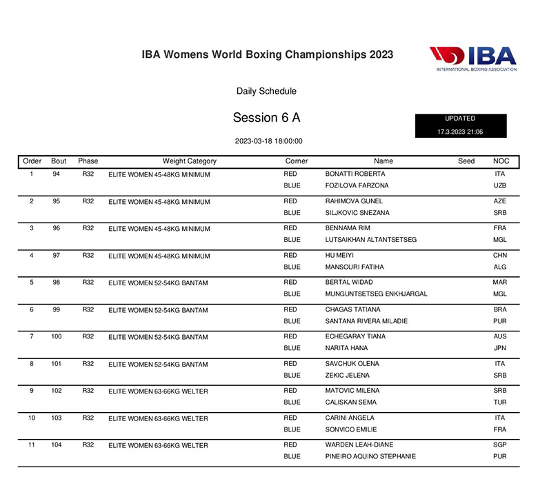 The schedule of the World Women's Boxing Championship 2023 - Photo 12