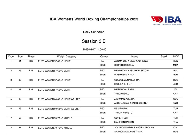 The schedule of the World Women's Boxing Championship 2023 - Photo 8