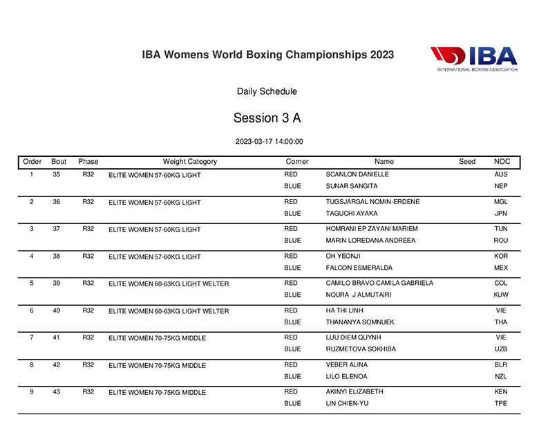 Schedule of World Women's Boxing Championship 2023 - Photo 9