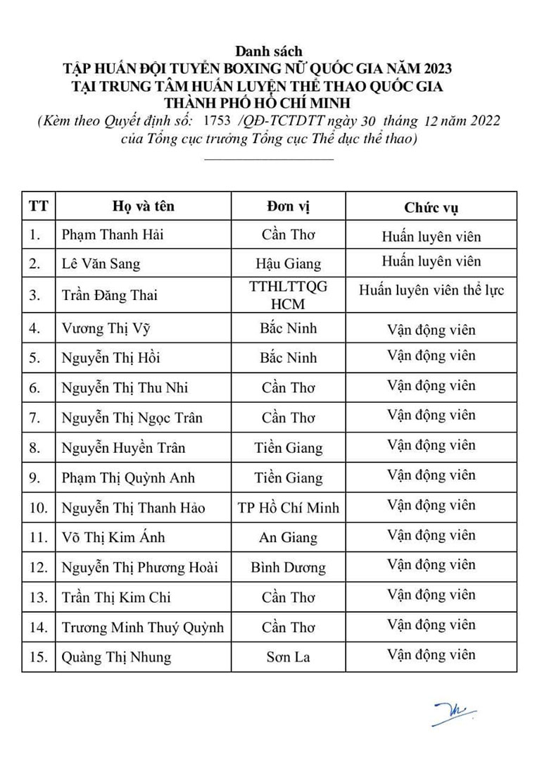 Why did Thu Nhi not attend the World Women's Boxing Championship 2023? - Photo 2