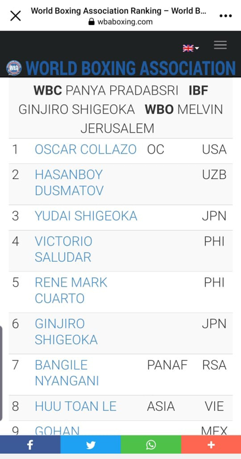 Le Huu Toan reached the top 8 WBA world - Photo 2