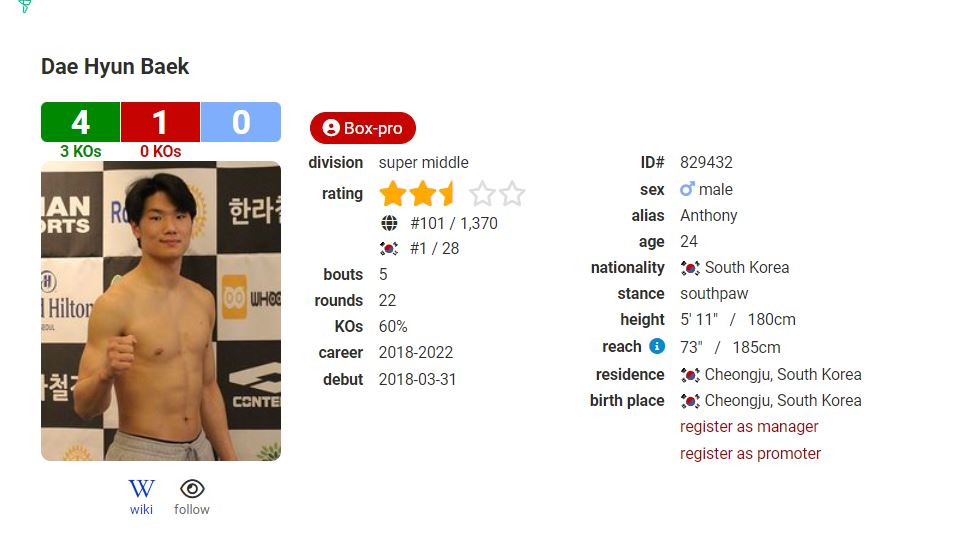 Who is the WBA Asian belt against Truong Dinh Hoang? - Photo 2