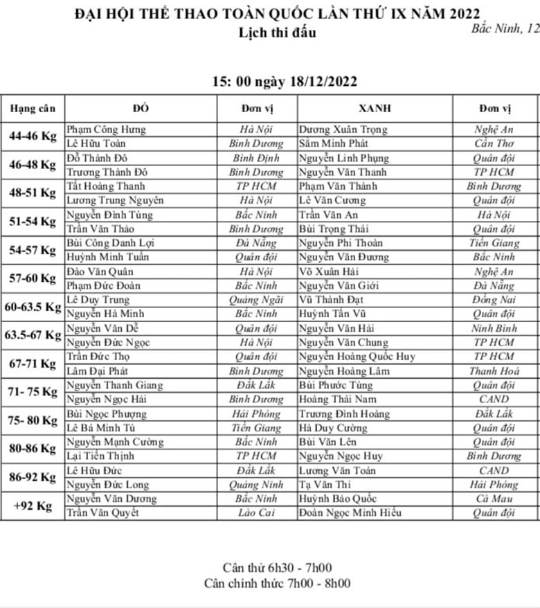Boxing schedule of the national sports festival 2022 - Photo 8