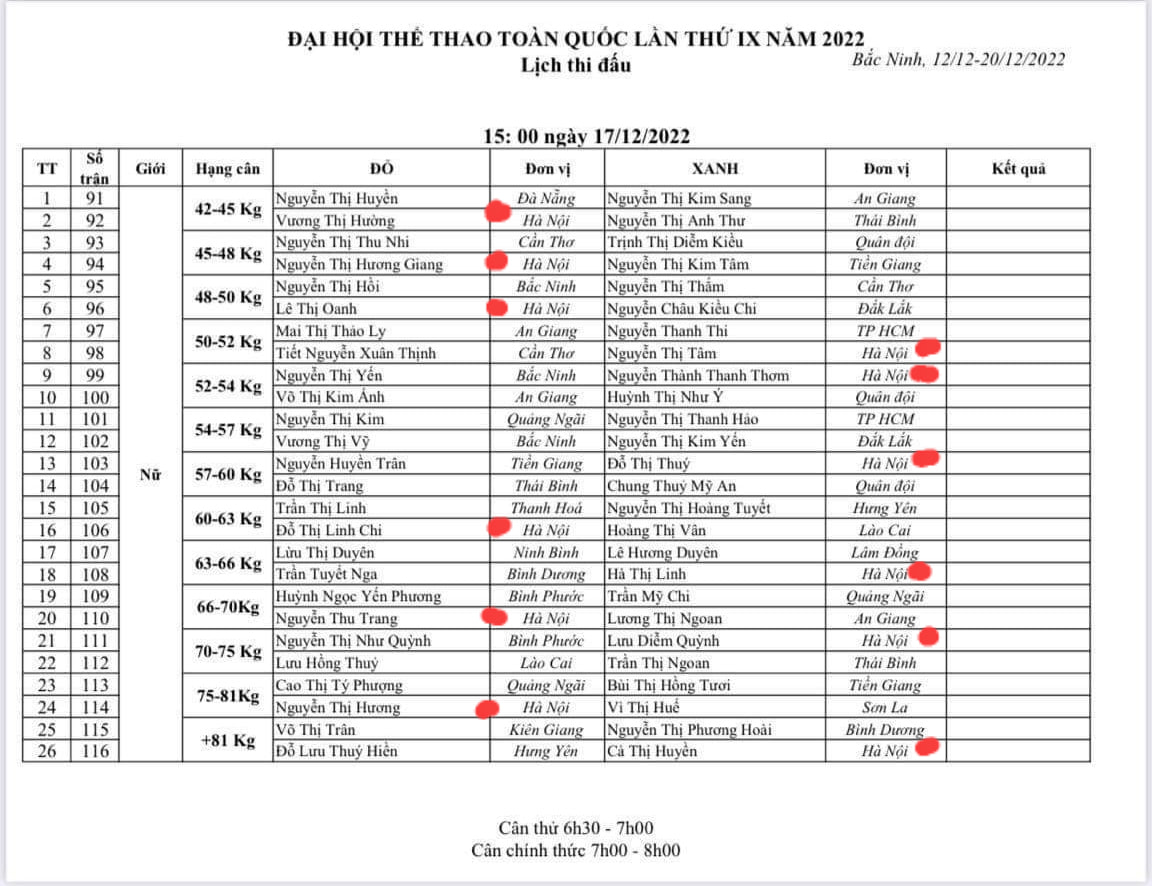 Boxing schedule of the national sports festival 2022 - Photo 7